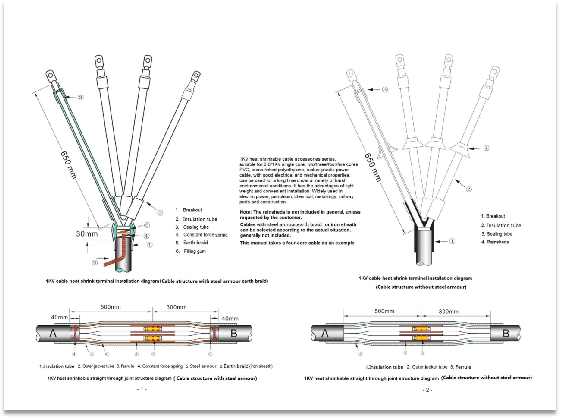 Instrucțiuni de instalare a accesoriilor pentru cabluri termocontractabile de 1kV